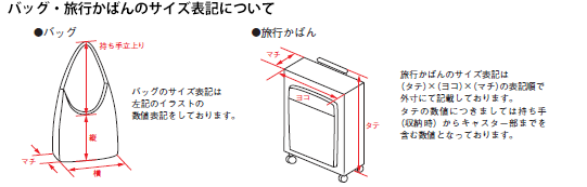 バッグ・旅行かばんのサイズ表記について